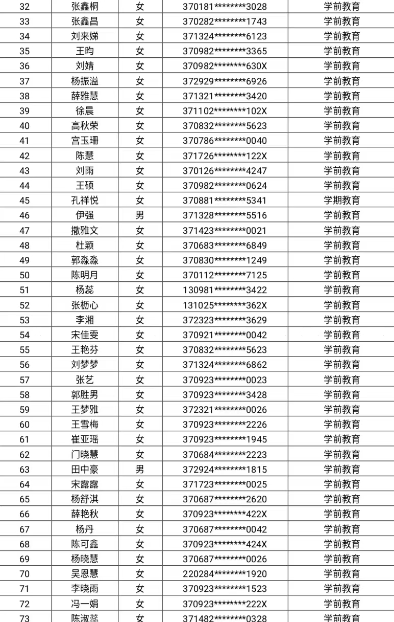 68605